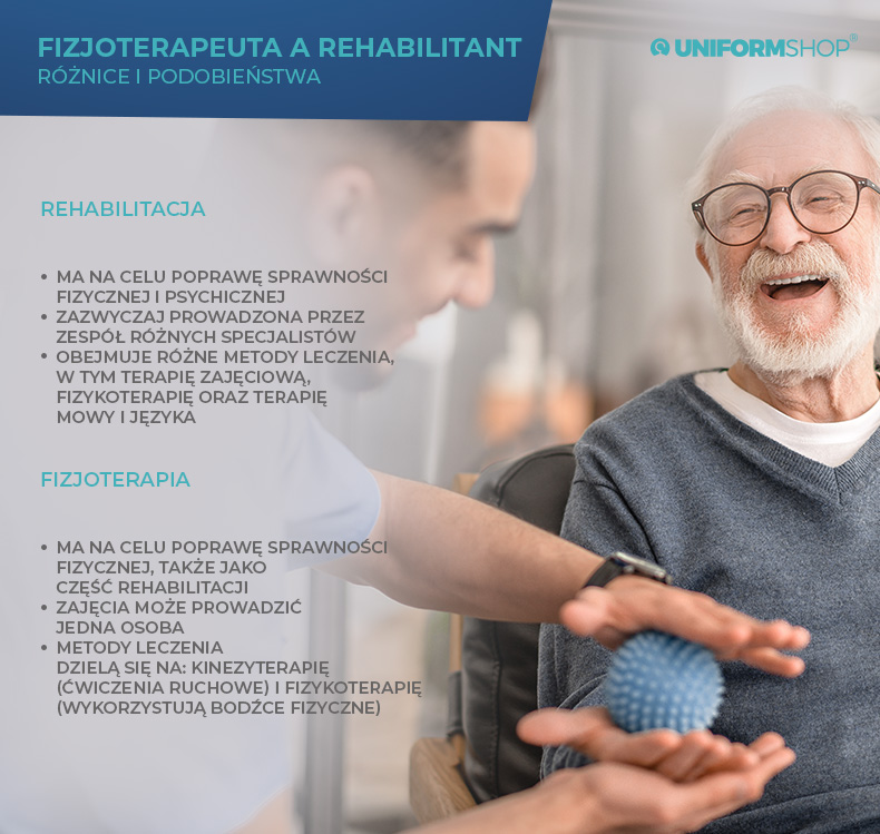 fizjoterapeuta_a_rehabilitant_podobienstwa